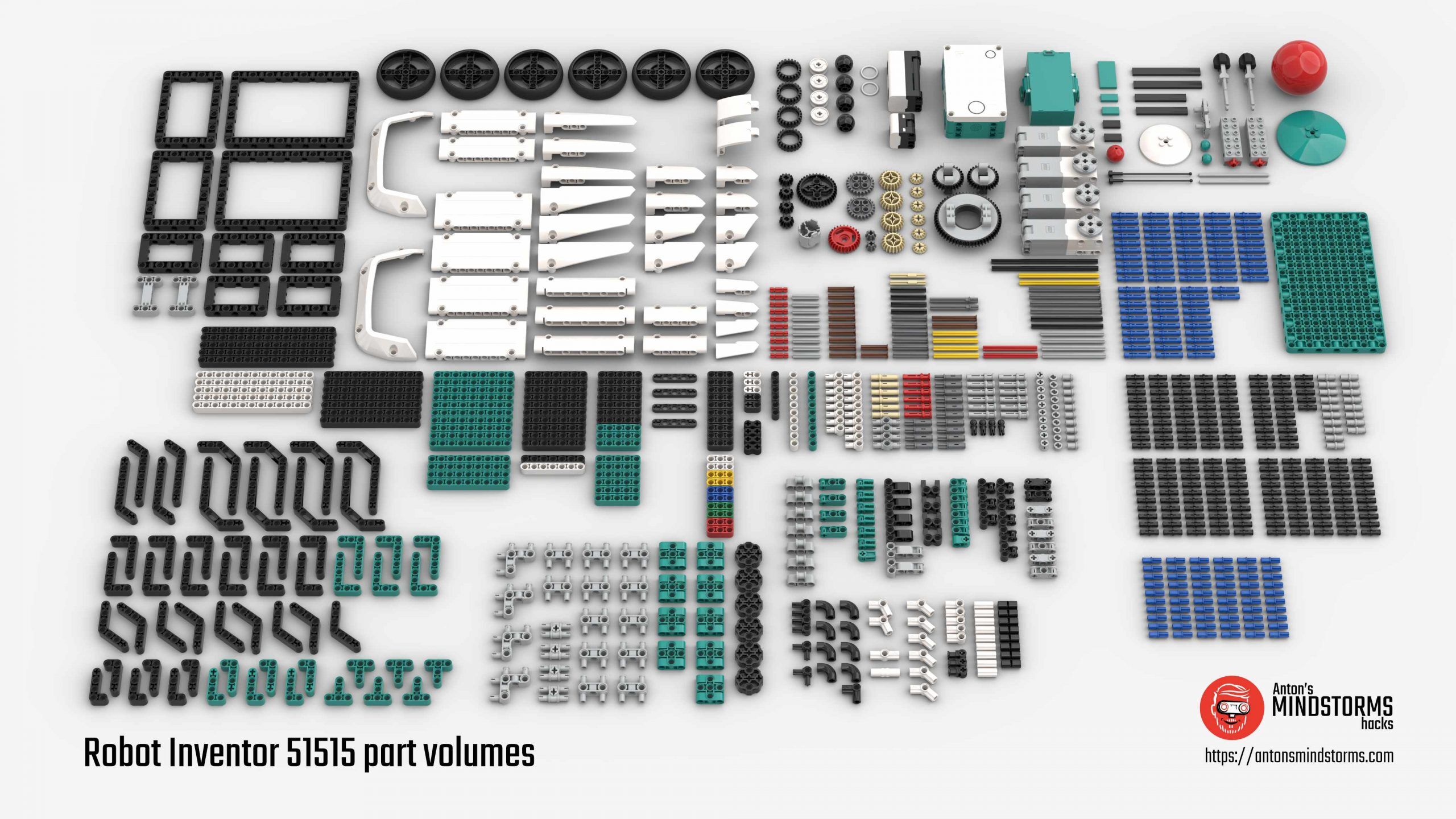 Lego Mindstorms Ev3 Parts List