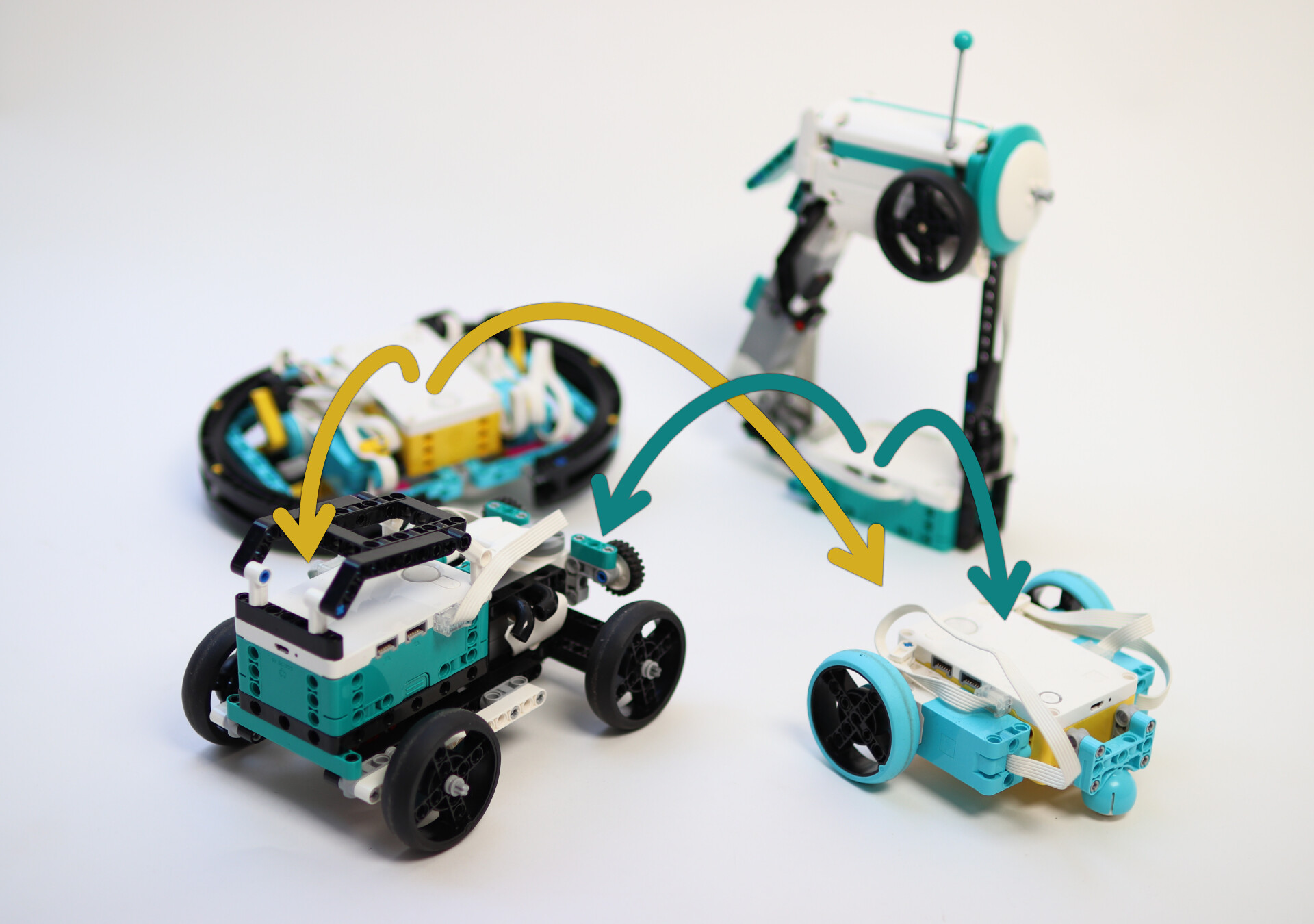 How To Remote Control LEGO SPIKE Prime and Robot Inventor with Python