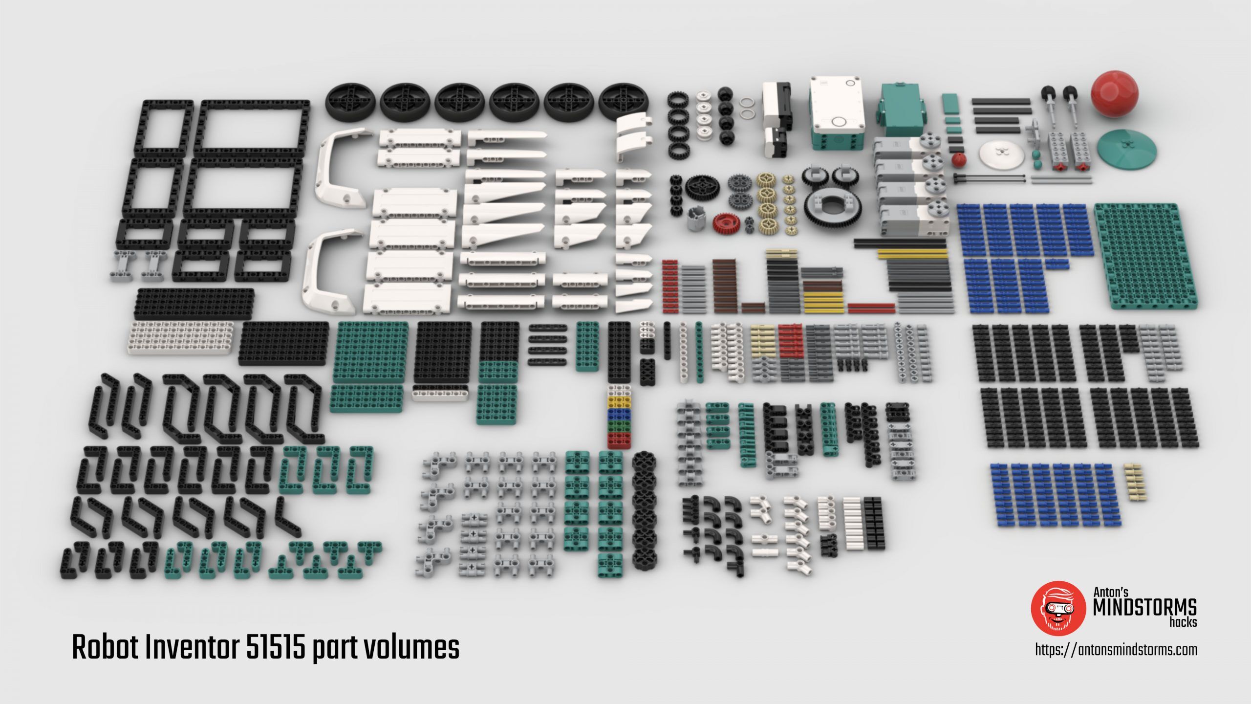 volume render of all 51515 parts in the Robot Inventor box